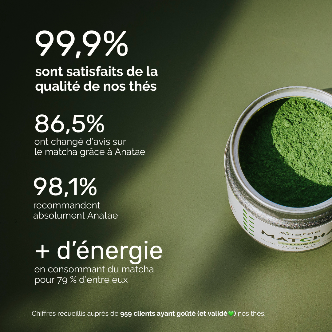 THÉ MATCHA CLASSIQUE